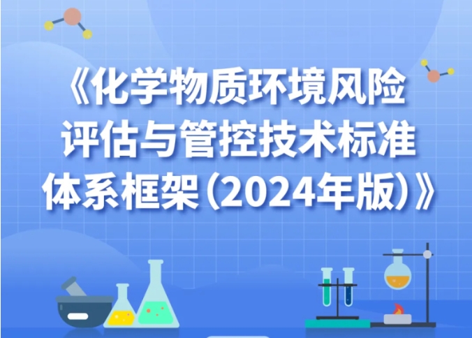 一圖讀懂 | 《化學(xué)物質(zhì)環(huán)境風(fēng)險(xiǎn)評估與管控技術(shù)標(biāo)準(zhǔn)體系框架（2024年版）》